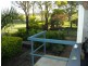 South Kolan QLD 4670