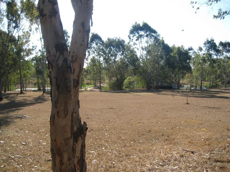 South Kolan QLD 4670