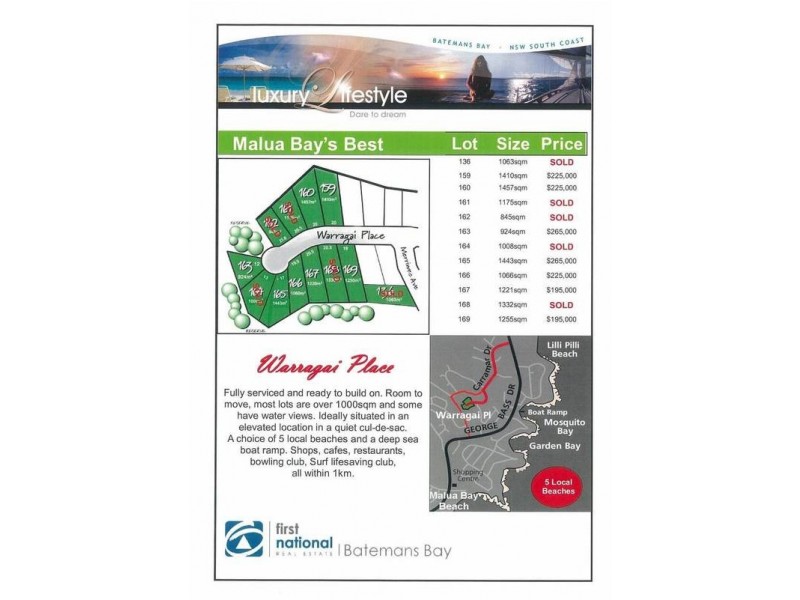 Warragai Place, Malua Bay NSW 2536