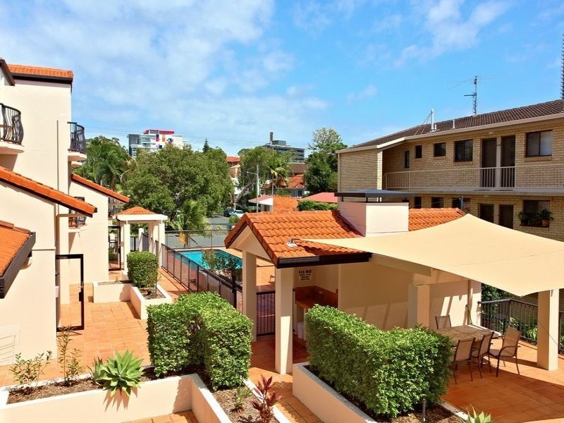 25/33 Lenneberg Street, Southport QLD 4215