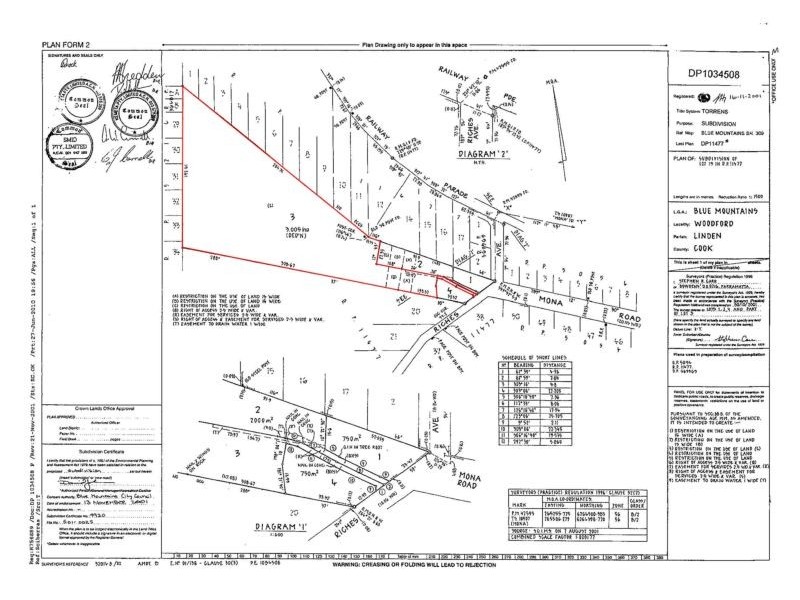 5B Riches Ave, Woodford NSW 2778