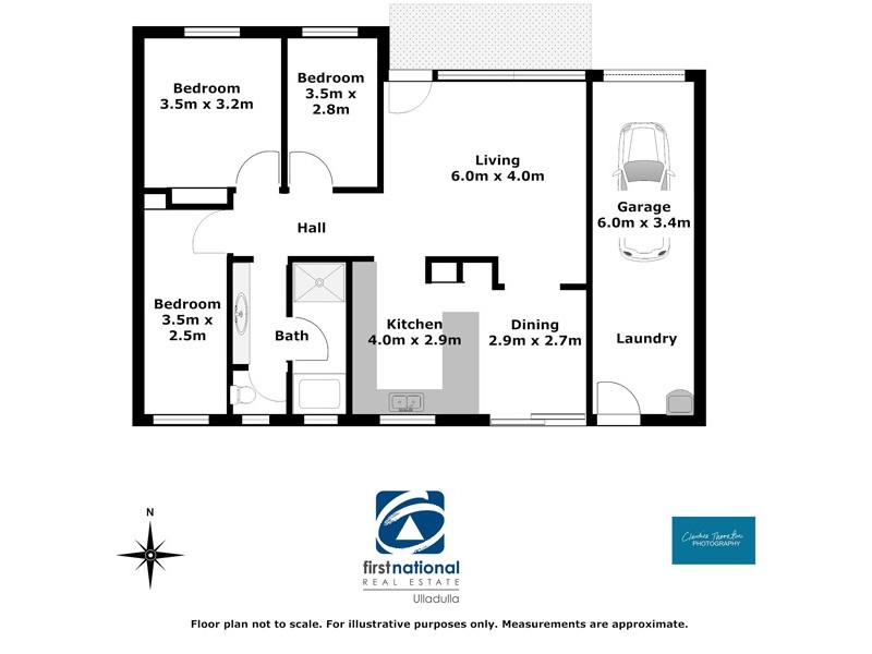 2 McKail Street, Ulladulla NSW 2539