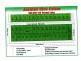 Zeller and Campbell Streets, Chinchilla QLD 4413