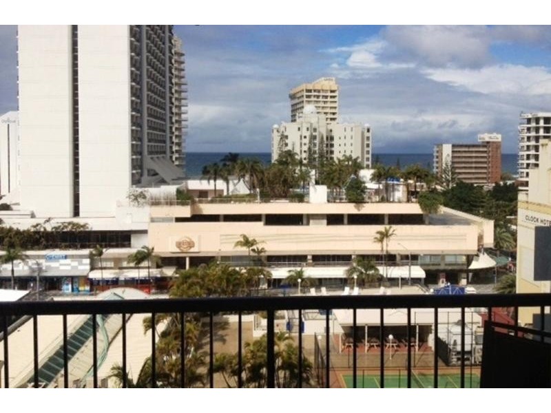 Surfers Paradise QLD 4217