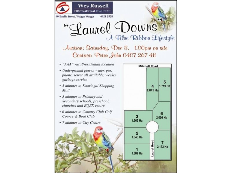 Wagga Wagga NSW 2650