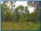 38a Glenrowan Drive, Tallai QLD 4213