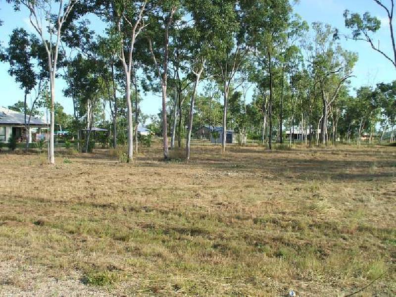 Kelso QLD 4815