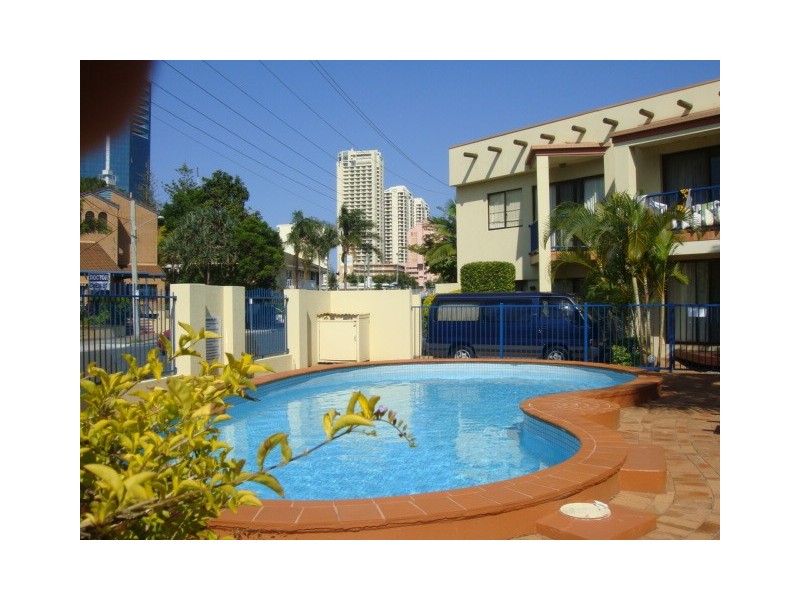 Surfers Paradise QLD 4217