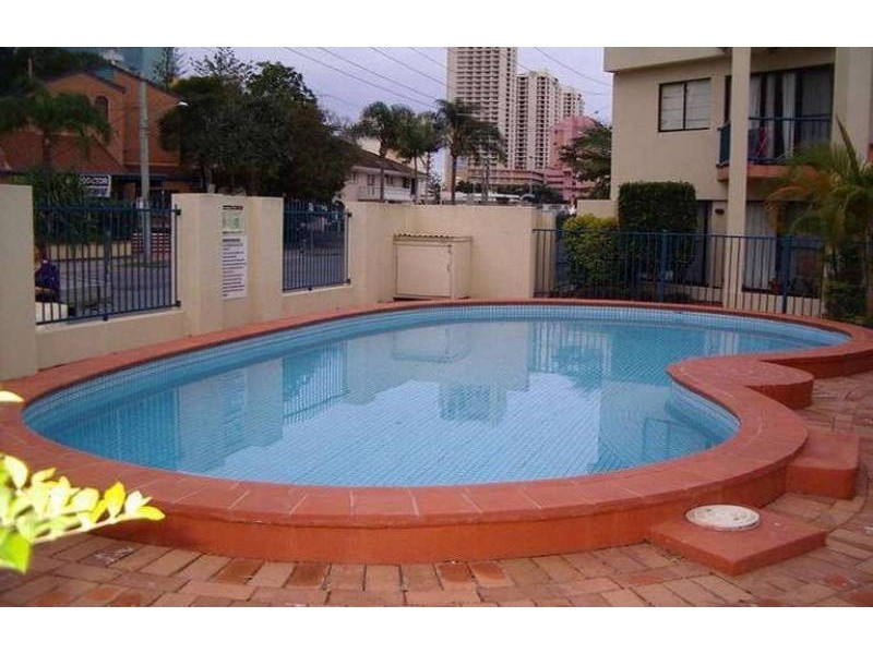 Surfers Paradise QLD 4217