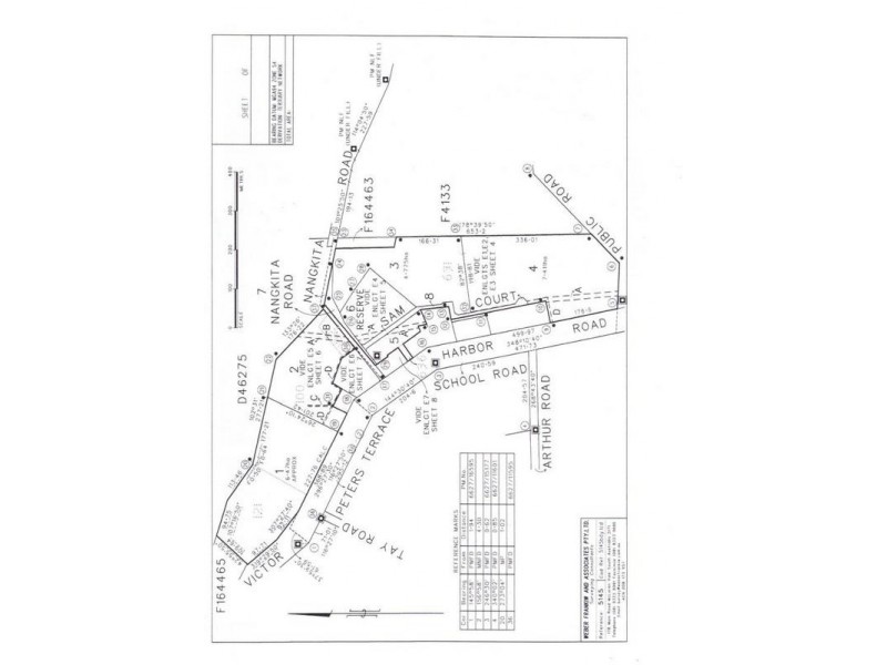 Lot 2 Main Victor Harbor Road, Mount Compass SA 5210