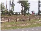 Ormeau QLD 4208