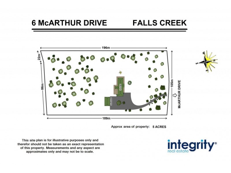 6 McArthur Drive, Falls Creek NSW 2540 Floorplan