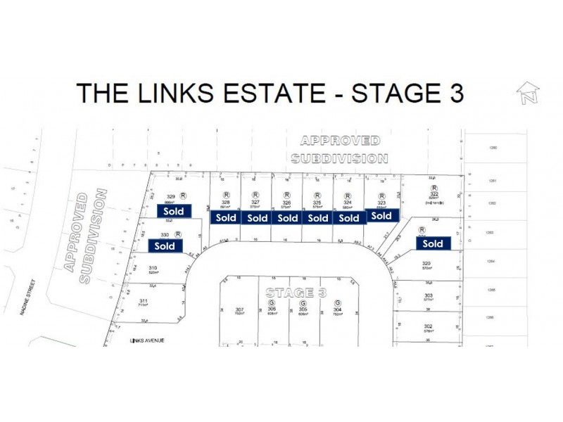 Lot 322,  Links Avenue, Sanctuary Point NSW 2540