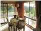 Waukivory NSW 2422