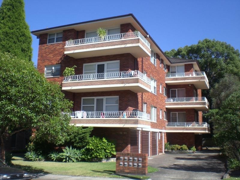 Mortdale NSW 2223