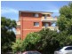 Mortdale NSW 2223