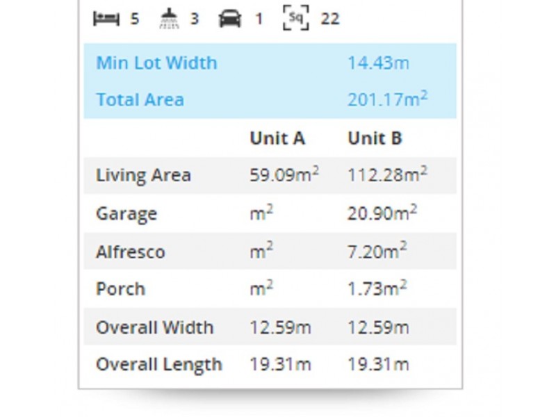 Spring Farm NSW 2570