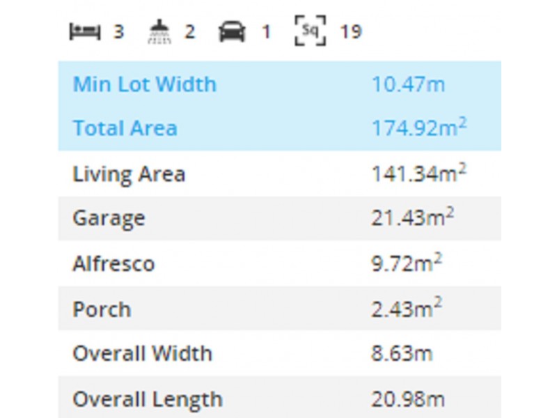 Spring Farm NSW 2570