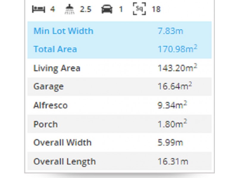 Spring Farm NSW 2570