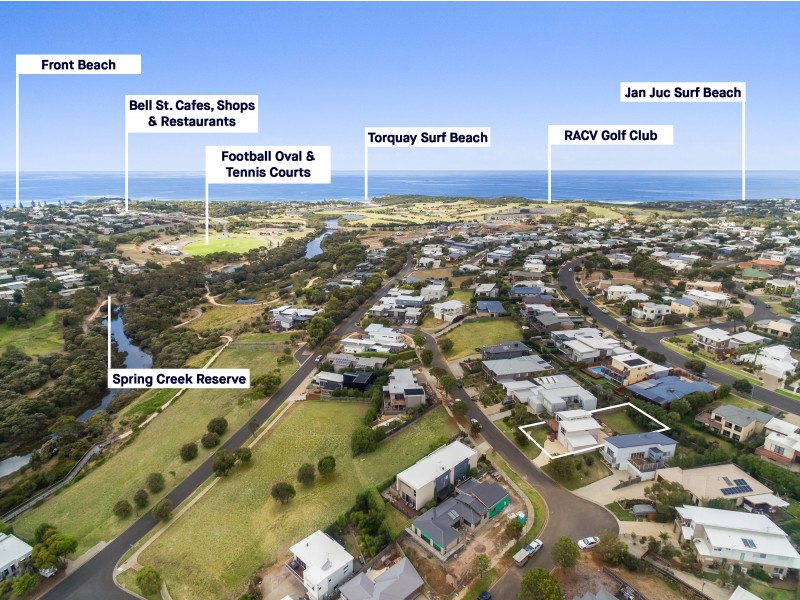 19 Springbank Circuit, Torquay VIC 3228