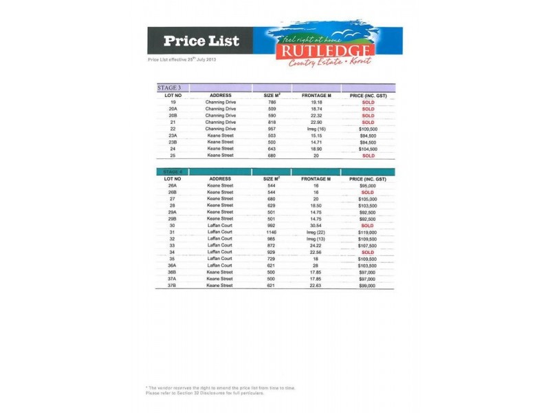 0 Rutledge Estate, Koroit VIC 3282