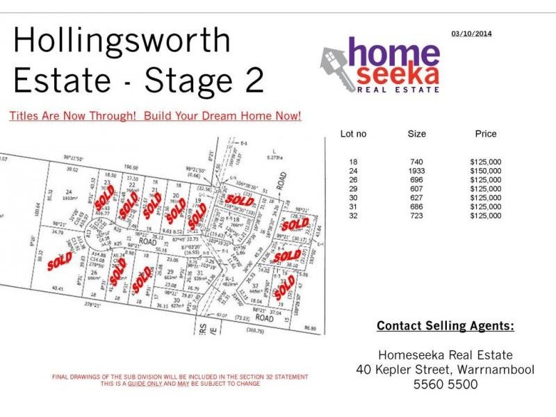 Warrnambool VIC 3280