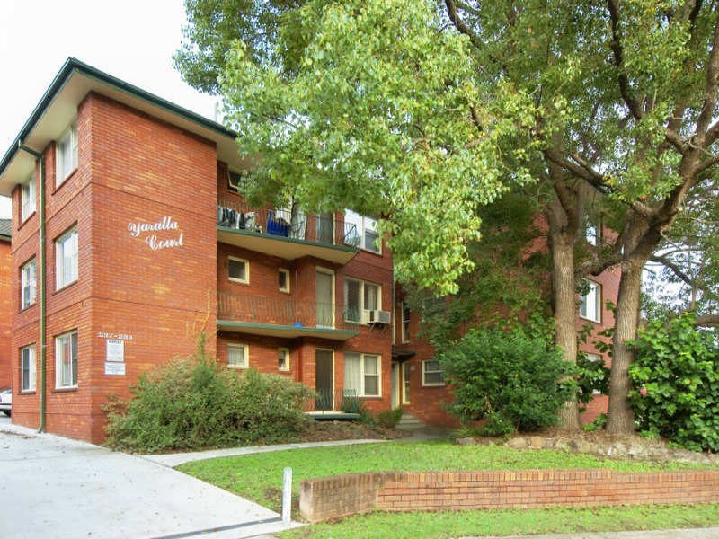 Concord West NSW 2138