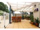 Concord West NSW 2138