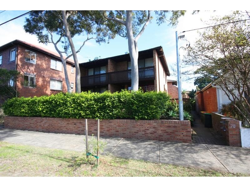 Kingsford NSW 2032
