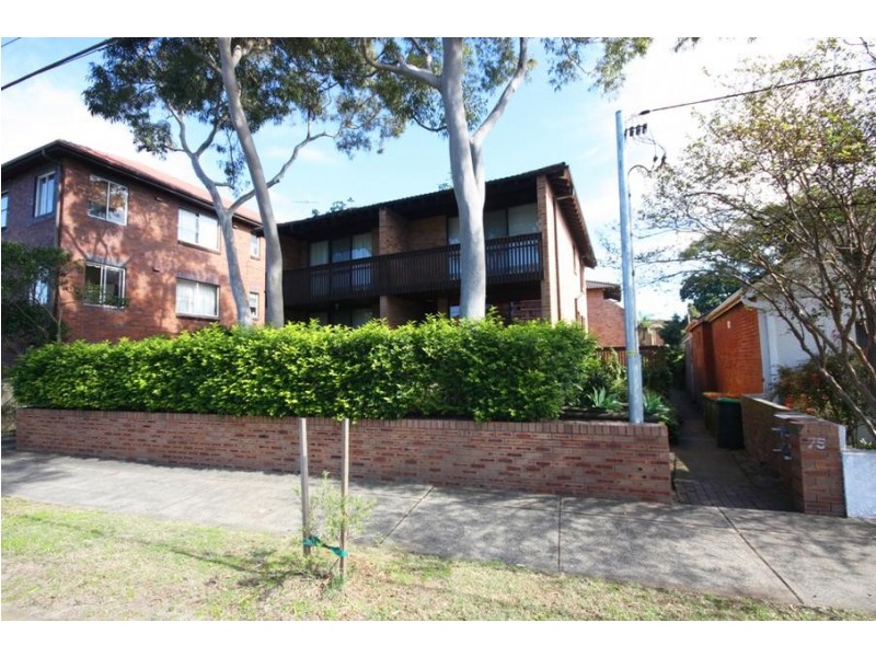 Kingsford NSW 2032