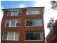 Randwick NSW 2031