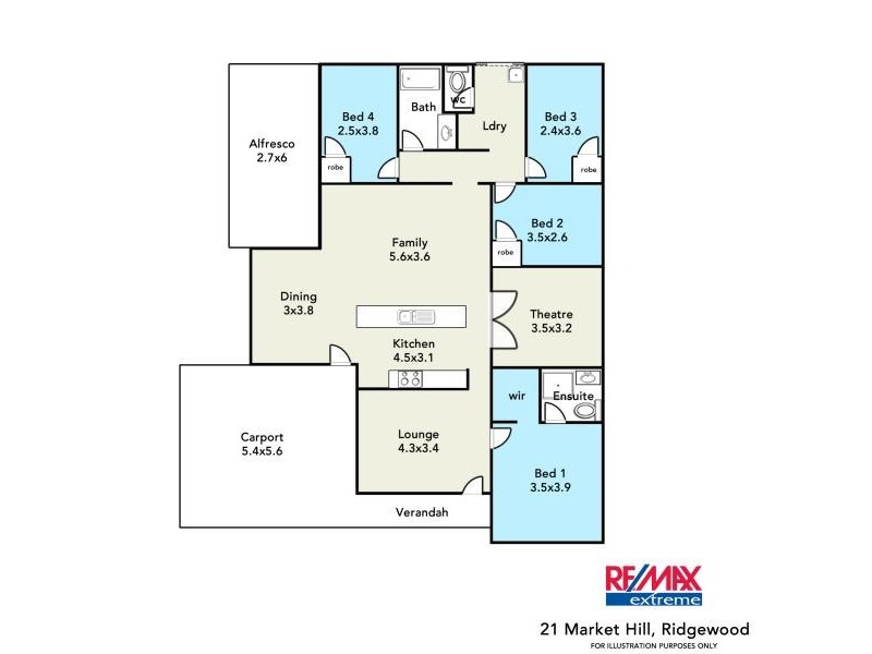 21 Markethill Road, Ridgewood WA 6030