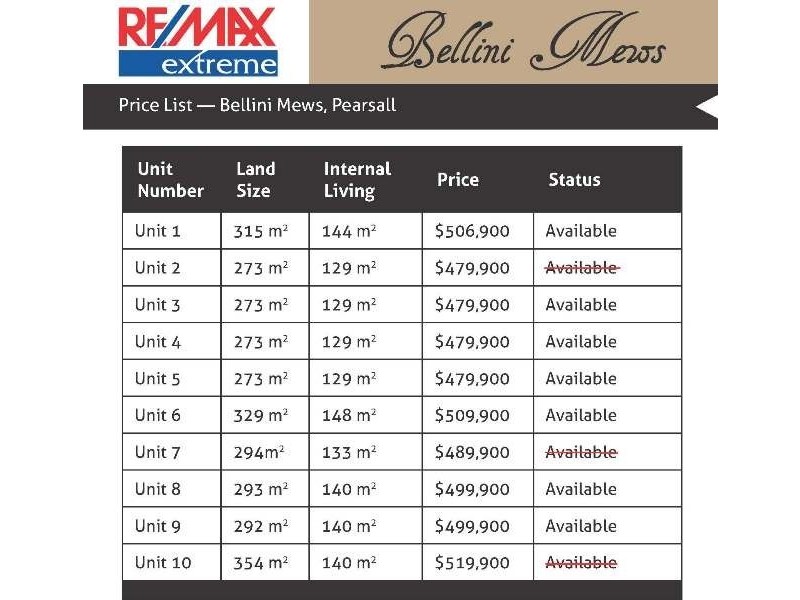 2/46 Goundrey Drive, Pearsall WA 6065