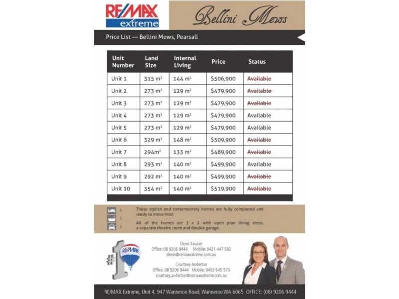 46 Goundrey Drive, Pearsall WA 6065