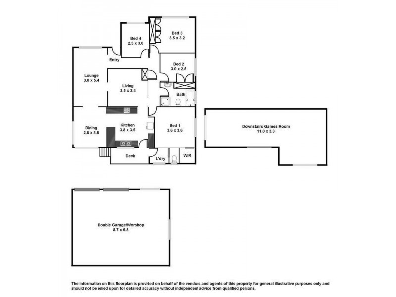 South Penrith NSW 2750