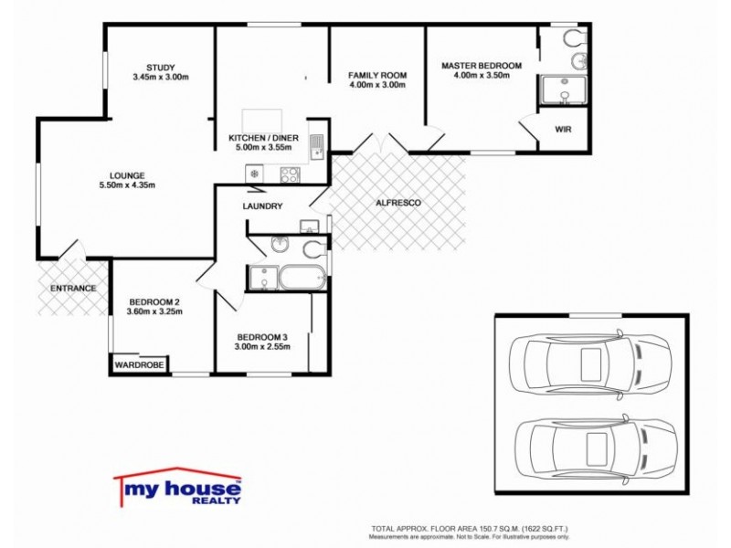 South Penrith NSW 2750