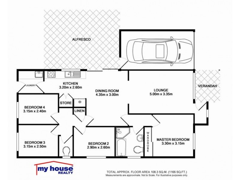 Glenmore Park NSW 2745