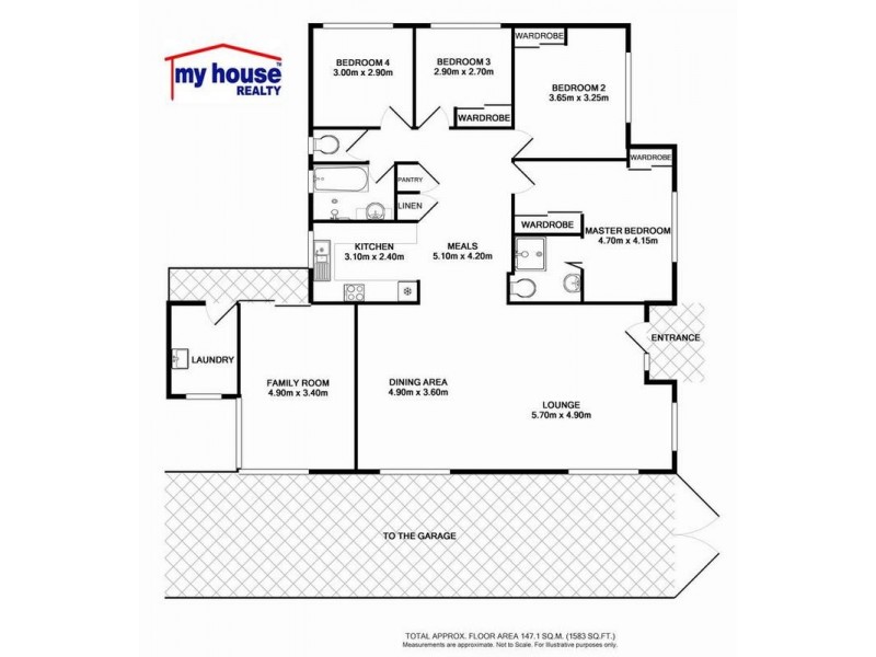 Claremont Meadows NSW 2747