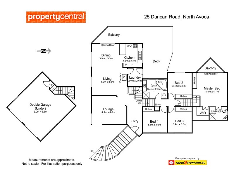 25 Duncan Road, North Avoca NSW 2260
