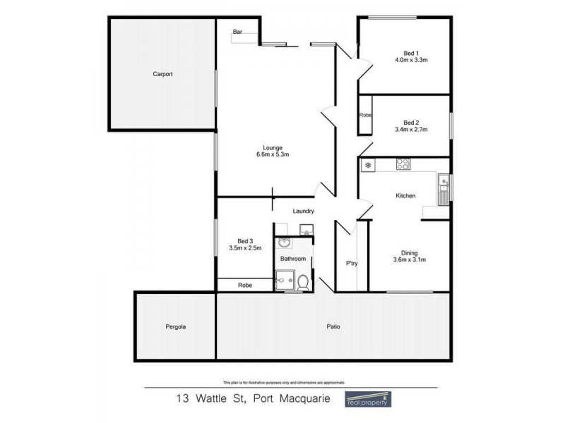 Port Macquarie NSW 2444