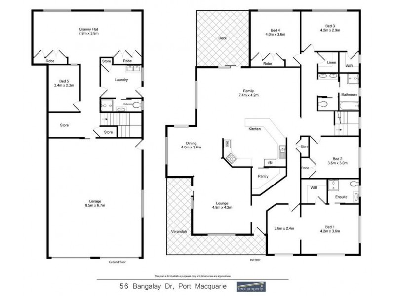 Port Macquarie NSW 2444