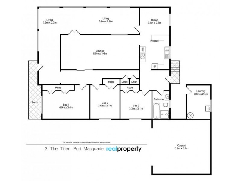 Port Macquarie NSW 2444