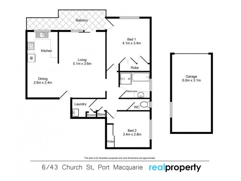 Port Macquarie NSW 2444