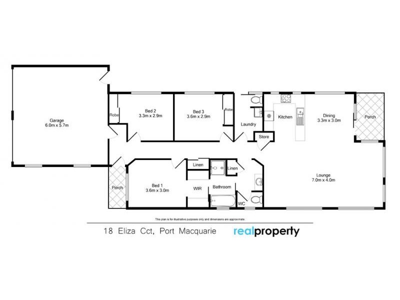 Port Macquarie NSW 2444