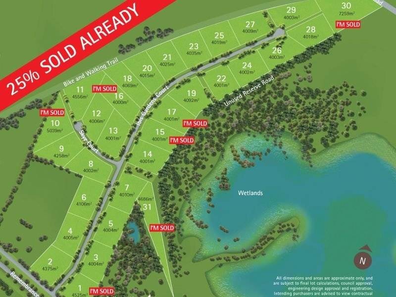Lot 9,  Skye Court, Ballarat VIC 3350