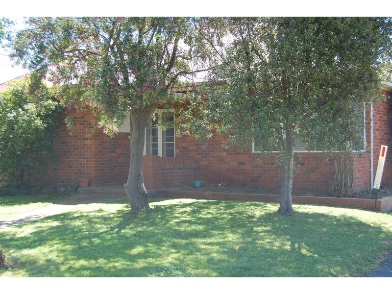 Derrinallum VIC 3325