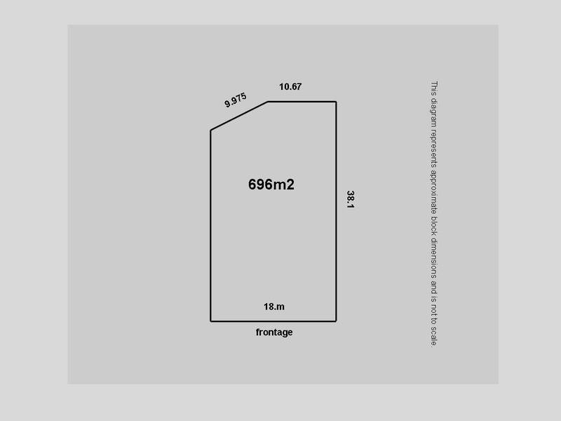 Baulkham Hills NSW 2153