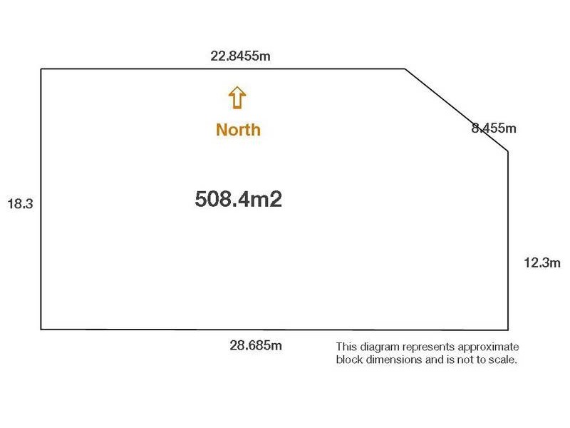 Kellyville Ridge NSW 2155
