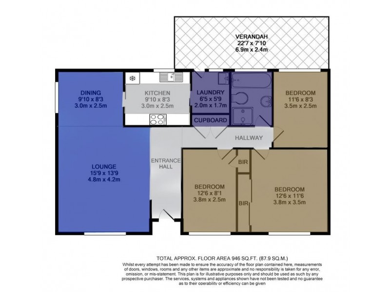 South Windsor NSW 2756
