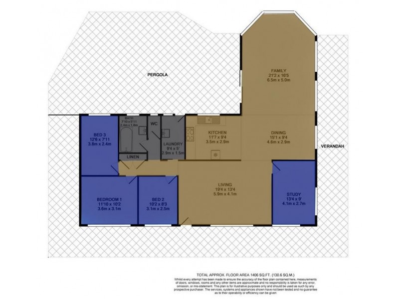 East Kurrajong NSW 2758